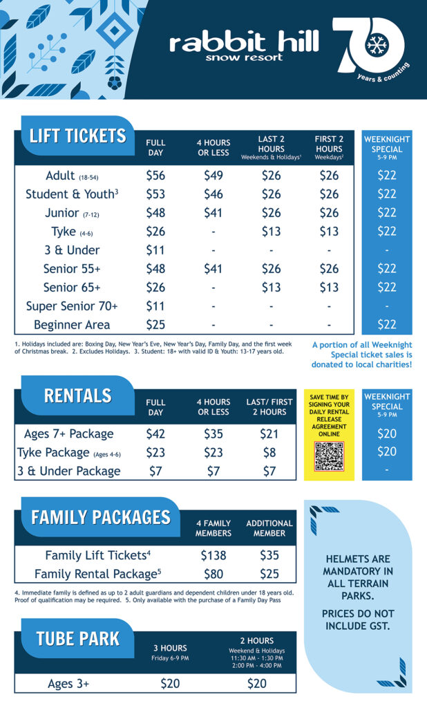 70th Anniversary branded customer service price board
